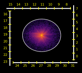 Diagram or photograph of the XL-Calibur X-ray polarimeter